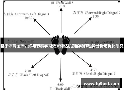 基于体育循环训练与节奏学习效果评估机制的动作趋势分析与优化研究
