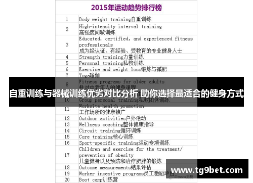 自重训练与器械训练优劣对比分析 助你选择最适合的健身方式