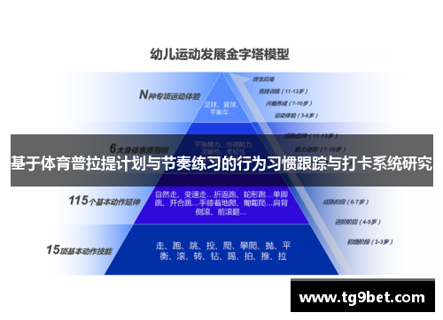 基于体育普拉提计划与节奏练习的行为习惯跟踪与打卡系统研究